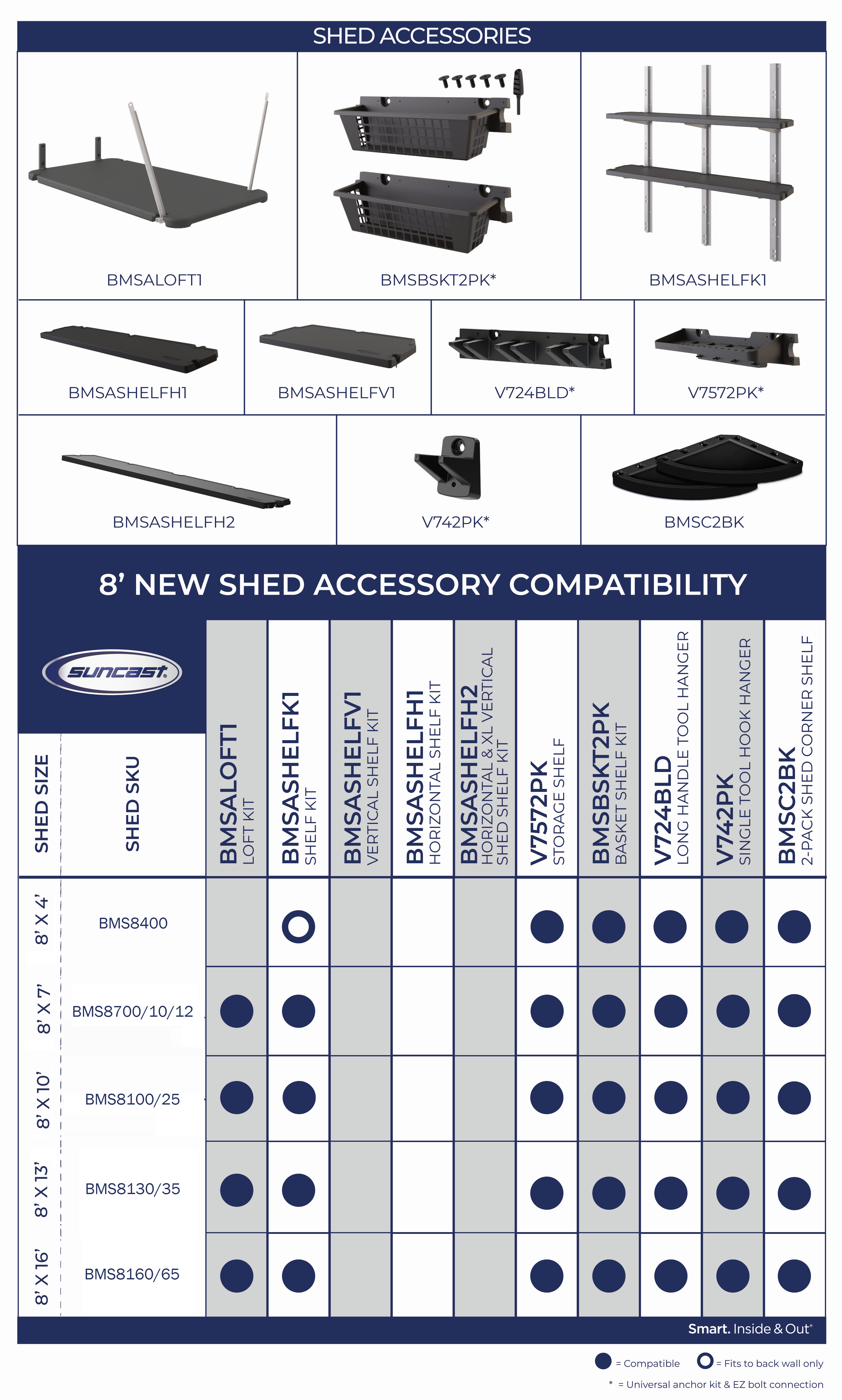 Accessory Kits: Vertical Sheds – Suncast