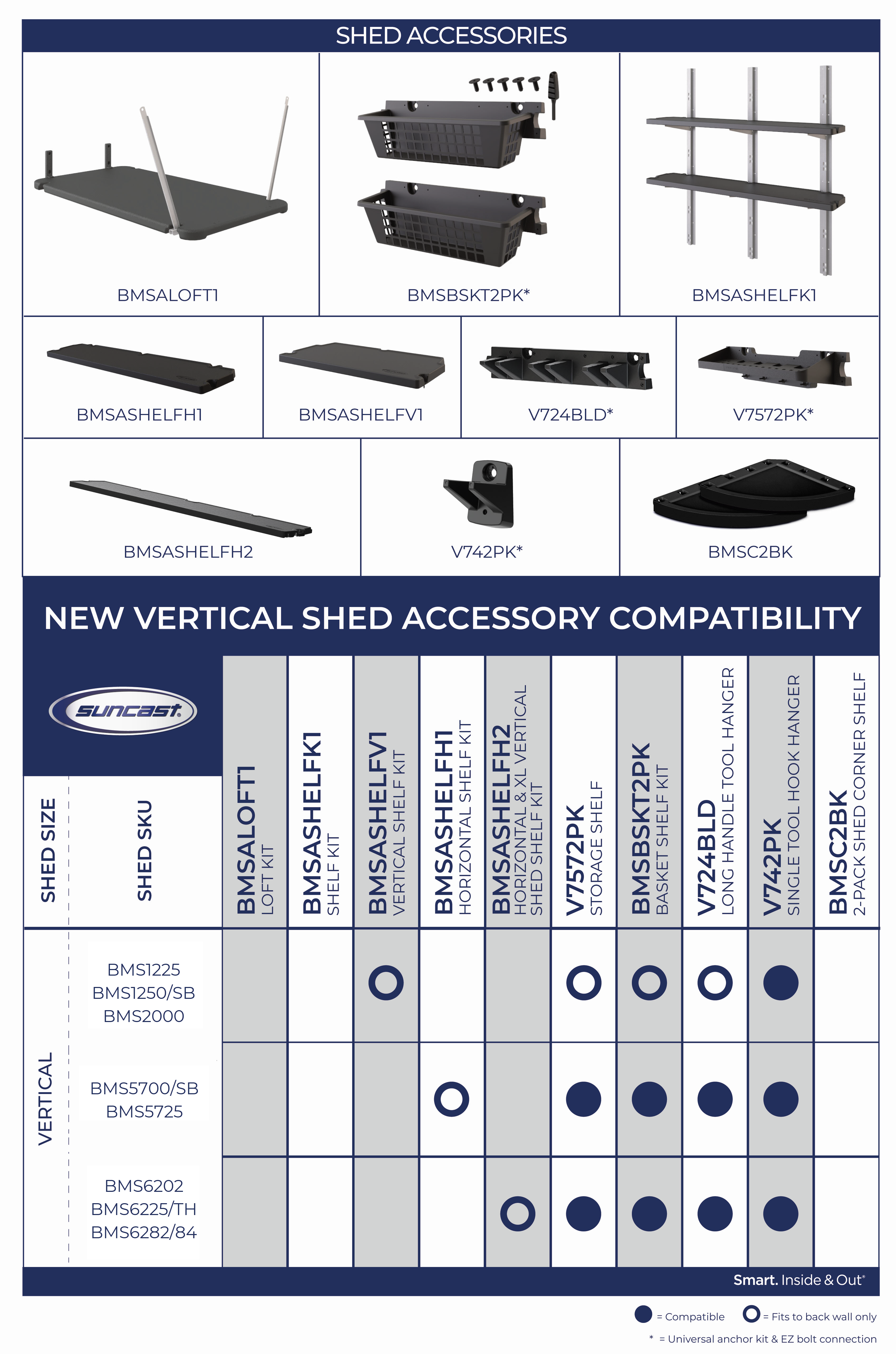 Rubbermaid Shed Accessory, Tool Rack 